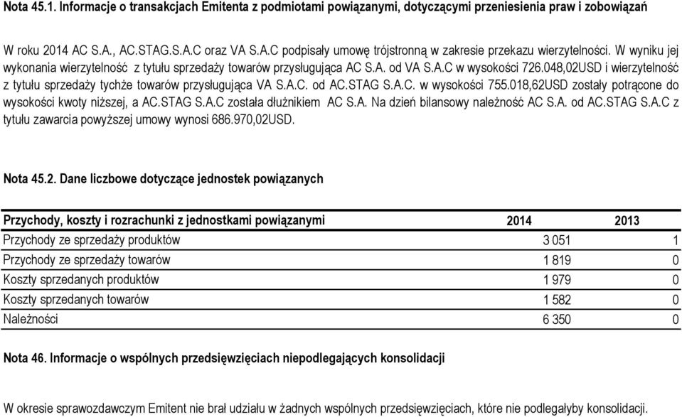 STAG S.A.C. w wysokości 755.018,62USD zostały potrącone do wysokości kwoty niższej, a AC.STAG S.A.C została dłużnikiem AC S.A. Na dzień bilansowy należność AC S.A. od AC.STAG S.A.C z tytułu zawarcia powyższej umowy wynosi 686.