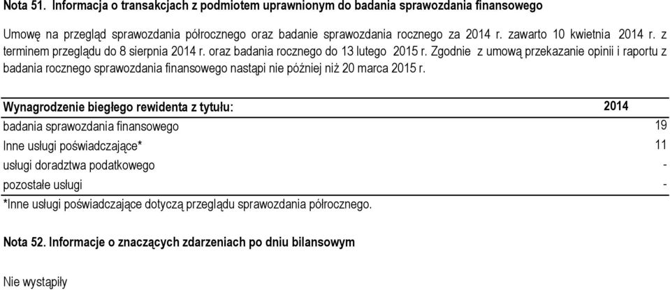 Zgodnie z umową przekazanie opinii i raportu z badania rocznego sprawozdania finansowego nastąpi nie później niż 20 marca 2015 r.