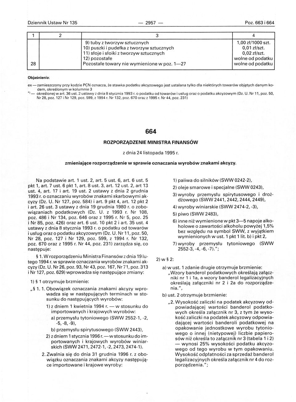 1-27 Objaśnienia : ex - zamieszczony przy kodzie pen oznacza, że stawka podatku akcyzowego jest ustalana tylko dla niektórych towarów objętych danym kodem, określonym w kolumnie *) - określonej wart.