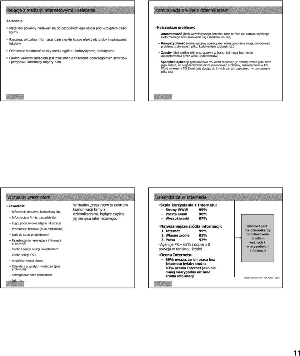 serwisów i przepływu informacji między nimi Najczęstsze problemy: Anonimowość (brak wcześniejszego kontaktu face-to-face nie ułatwia szybkiego nieformalnego komunikowania się z mediami on-line)