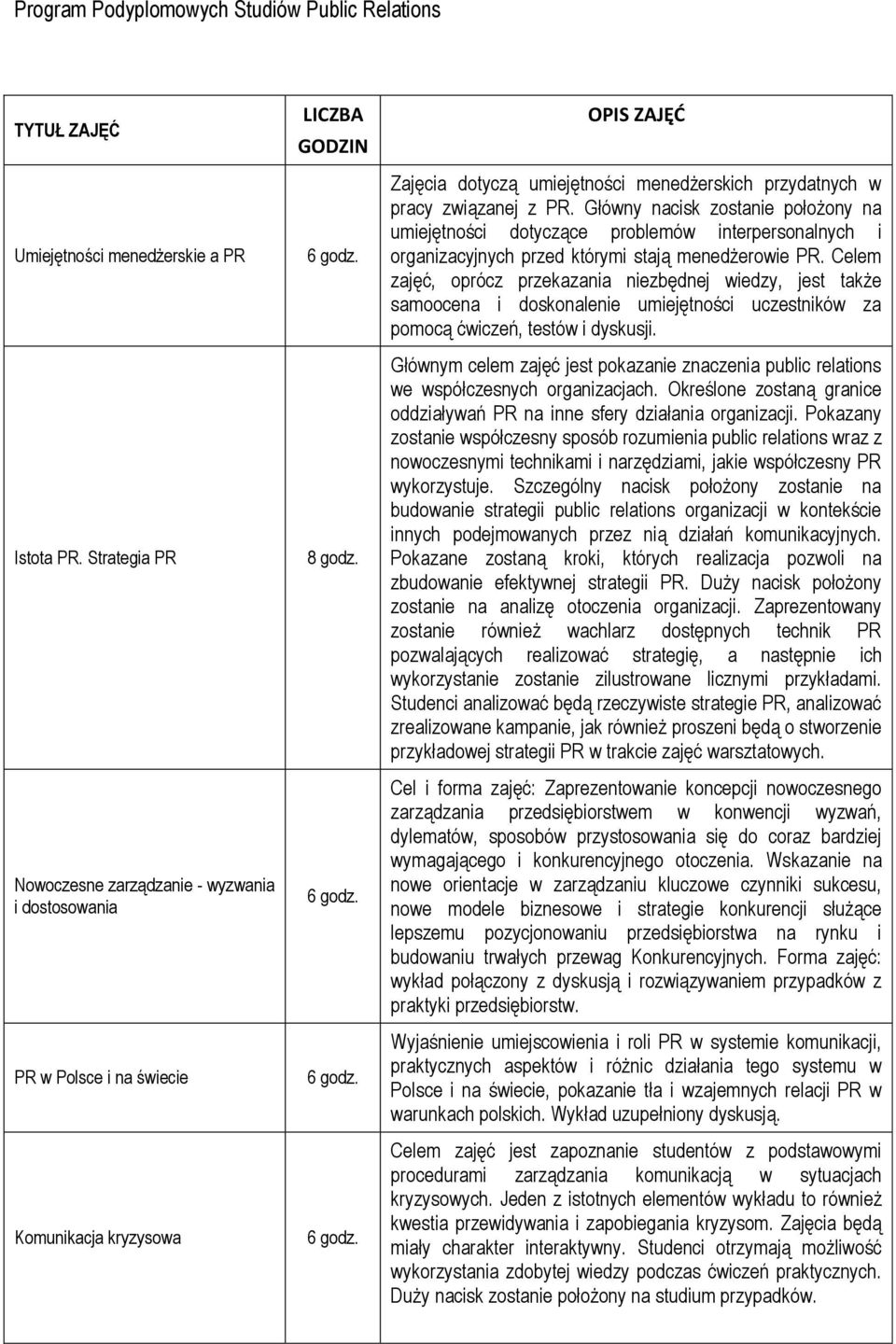 związanej z PR. Główny nacisk zostanie położony na umiejętności dotyczące problemów interpersonalnych i organizacyjnych przed którymi stają menedżerowie PR.
