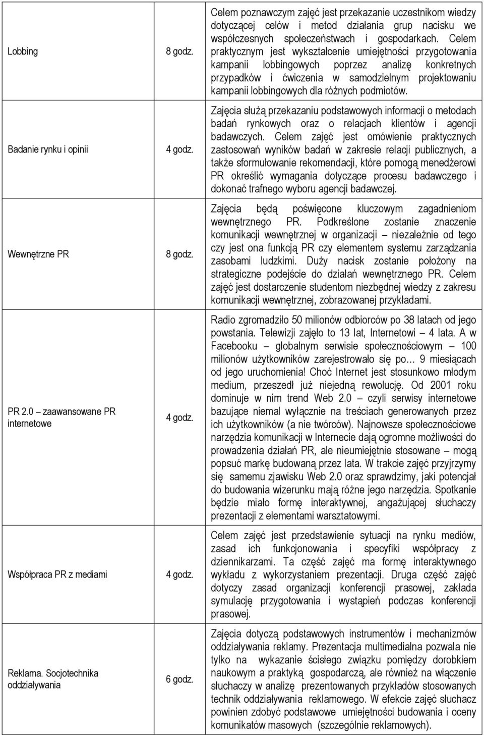 Celem praktycznym jest wykształcenie umiejętności przygotowania kampanii lobbingowych poprzez analizę konkretnych przypadków i ćwiczenia w samodzielnym projektowaniu kampanii lobbingowych dla różnych