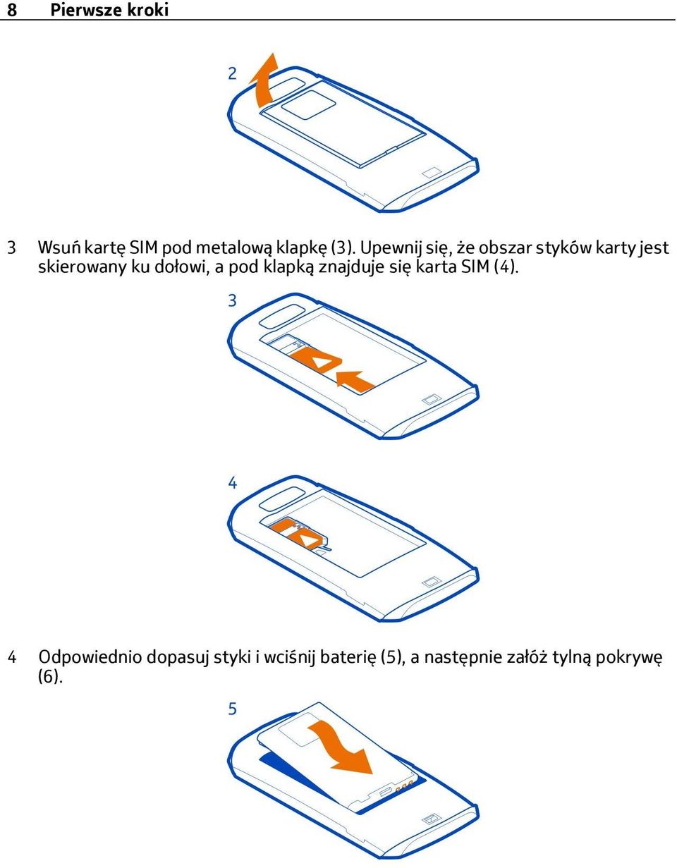 a pod klapką znajduje się karta SIM (4).