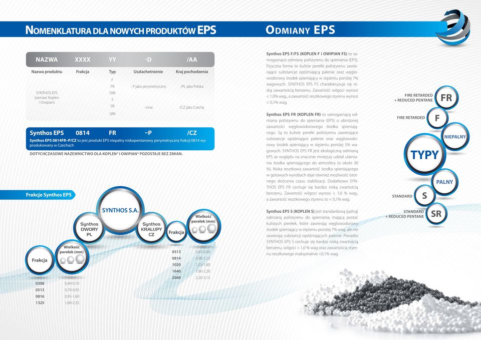 Frakcje EPS DWORY PL Wielkość perełek (mm) 0308 0,40-0,70 0513 0,70-0,95 0816 0,95-1,60 1325 1,60-2,35 KRALUPY CZ EPS F/FS (KOPLEN F i OWIPIAN FS) to samogasnące odmiany polistyrenu do spieniania