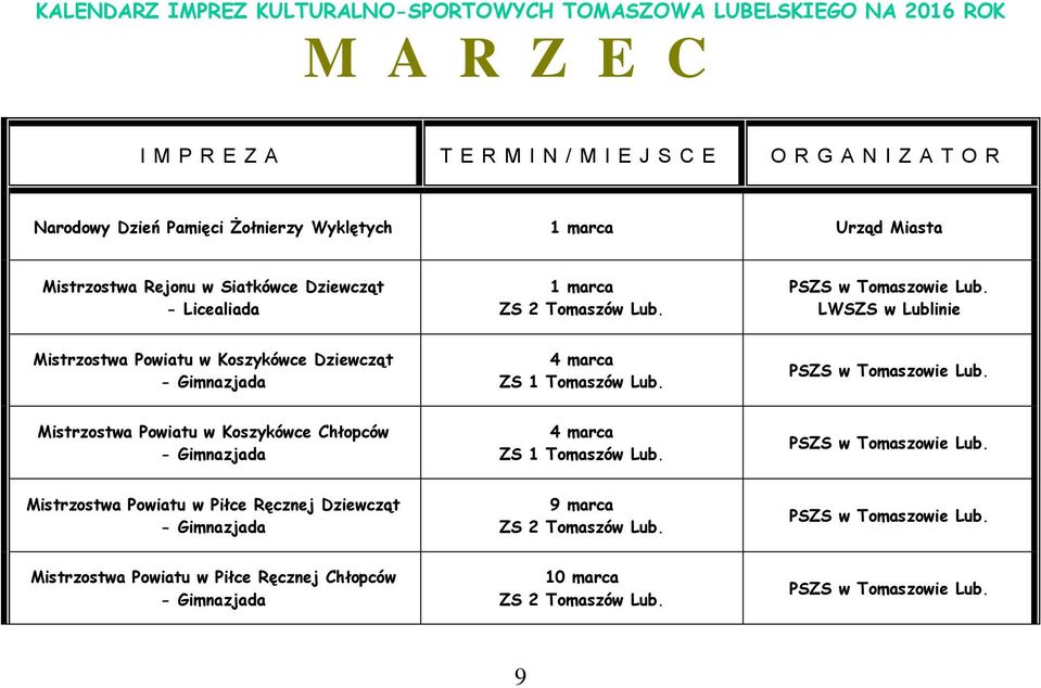 LWSZS w Lublinie Mistrzostwa Powiatu w Koszykówce Dziewcząt - Gimnazjada 4 marca ZS 1 Tomaszów Lub.