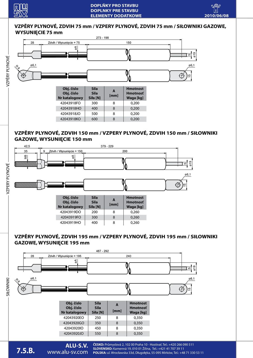 M8 9 Zdvih / Wysunięcie = 0 200 ø 379-229 42043919DO 200 8 0,260 42043919FO 300 8 0,260 42043919HO 400 8 0,260 VZPĚRY PLYNOVÉ, ZDVIH 19 mm / VZPERY PLYNOVÉ, ZDVIH 19 mm / SIŁOWNIKI GZOWE, WYSUNIĘCIE