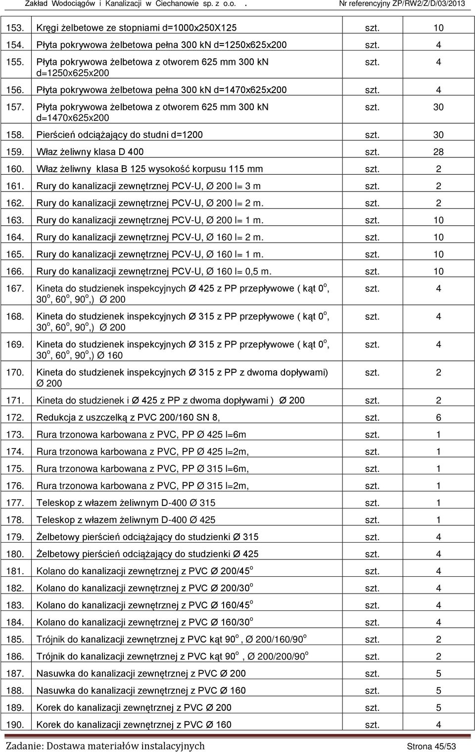 Właz żeliwny klasa D 400 szt. 28 160. Właz żeliwny klasa B 125 wysokość korpusu 115 mm szt. 2 161. Rury do kanalizacji zewnętrznej PCV-U, Ø 200 l= 3 m szt. 2 162.