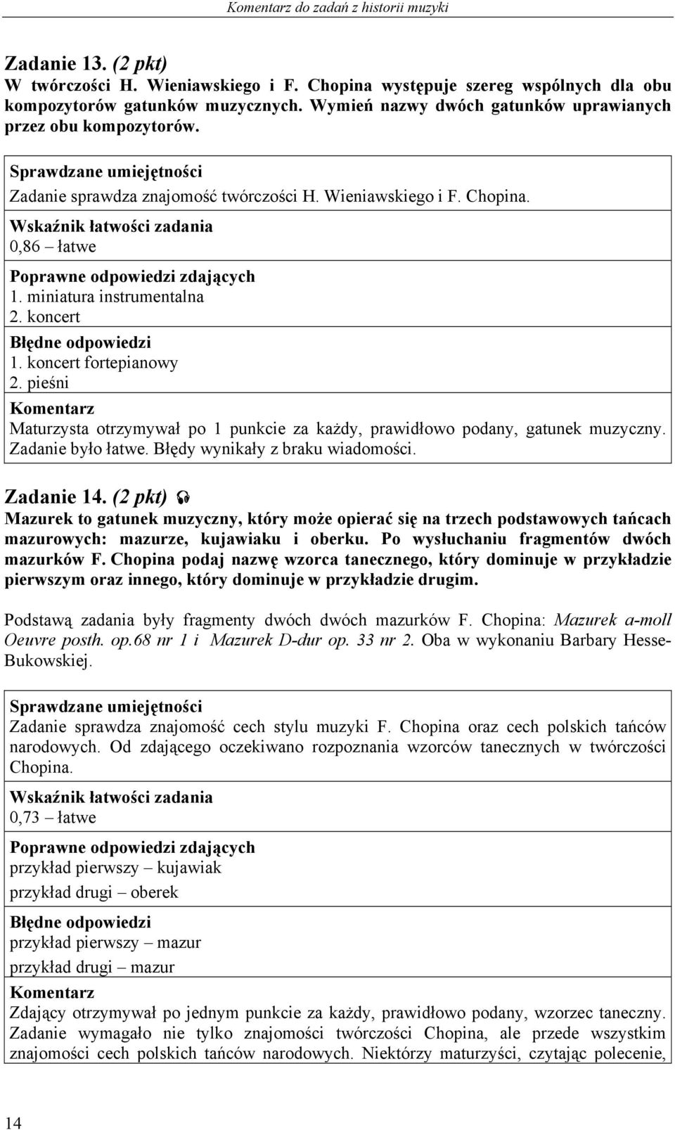 koncert fortepianowy 2. pieśni Maturzysta otrzymywał po 1 punkcie za każdy, prawidłowo podany, gatunek muzyczny. Zadanie było łatwe. Błędy wynikały z braku wiadomości. Zadanie 14.