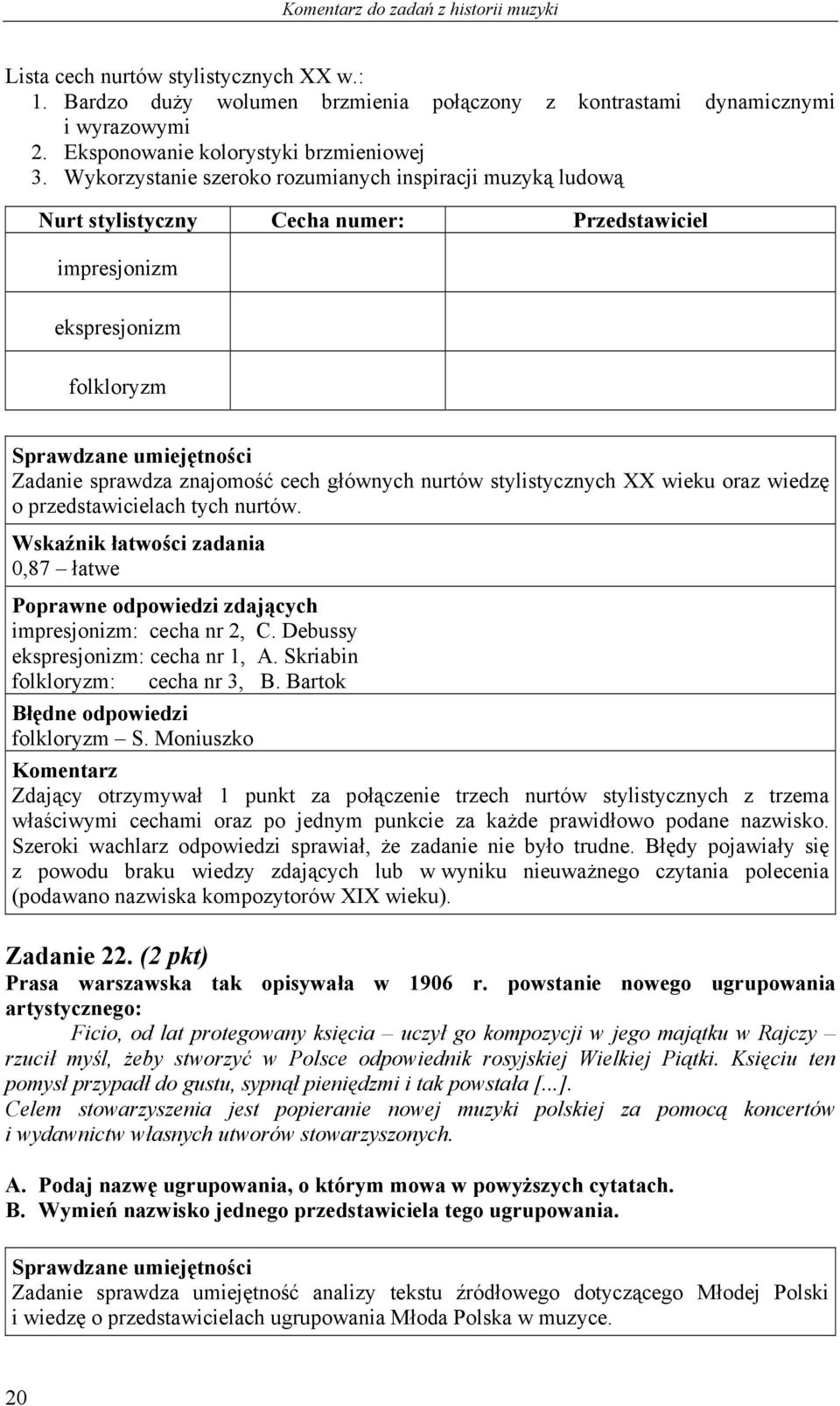 stylistycznych XX wieku oraz wiedzę o przedstawicielach tych nurtów. 0,87 łatwe impresjonizm: cecha nr 2, C. Debussy ekspresjonizm: cecha nr 1, A. Skriabin folkloryzm: cecha nr 3, B.