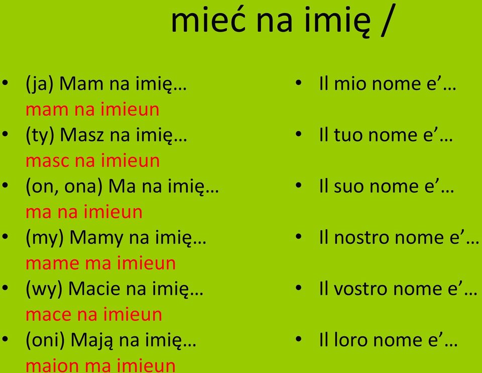 (wy) Macie na imię mace na imieun (oni) Mają na imię maion ma imieun Il mio