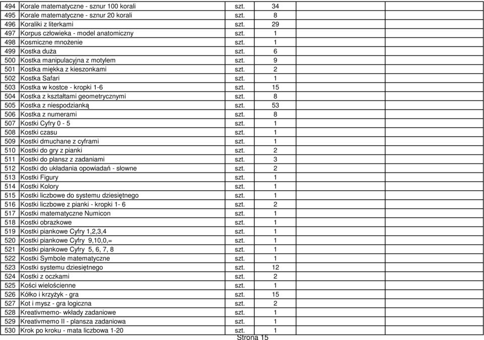 15 504 Kostka z kształtami geometrycznymi szt. 8 505 Kostka z niespodzianką szt. 53 506 Kostka z numerami szt. 8 507 Kostki Cyfry 0-5 szt. 1 508 Kostki czasu szt. 1 509 Kostki dmuchane z cyframi szt.