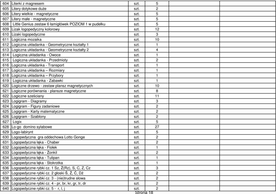 1 613 Logiczna układanka - Geometryczne kształty 2 szt. 4 614 Logiczna układanka - Owoce szt. 1 615 Logiczna układanka - Przedmioty szt. 2 616 Logiczna układanka - Transport szt.