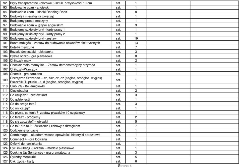 1 100 Budujemy szkielety brył - zestaw szt. 19 101 Burza mózgów - zestaw do budowania obwodów elektrycznych szt. 13 102 Butelki menzurki szt. 7 103 Buziaki śmieszaki - układanka szt.