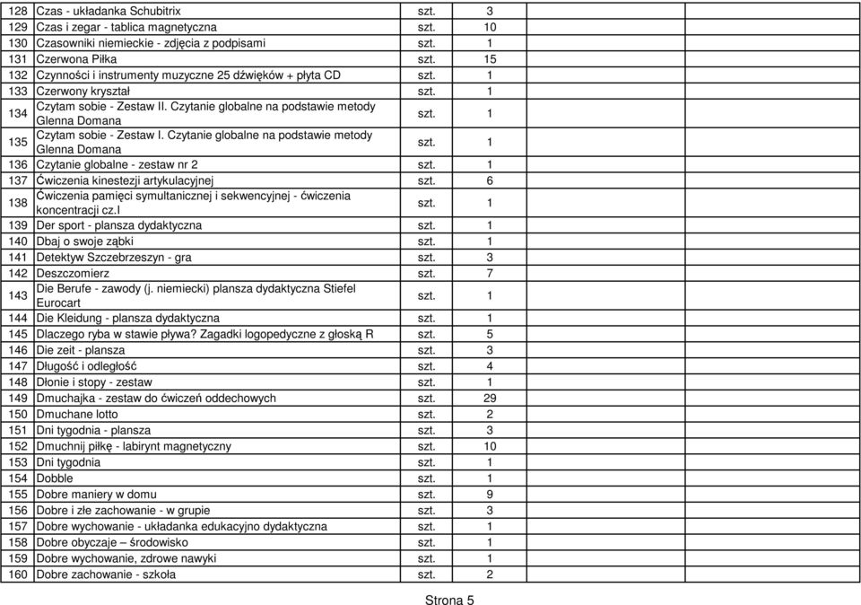 1 Czytam sobie - Zestaw I. Czytanie globalne na podstawie metody 135 Glenna Domana szt. 1 136 Czytanie globalne - zestaw nr 2 szt. 1 137 Ćwiczenia kinestezji artykulacyjnej szt.