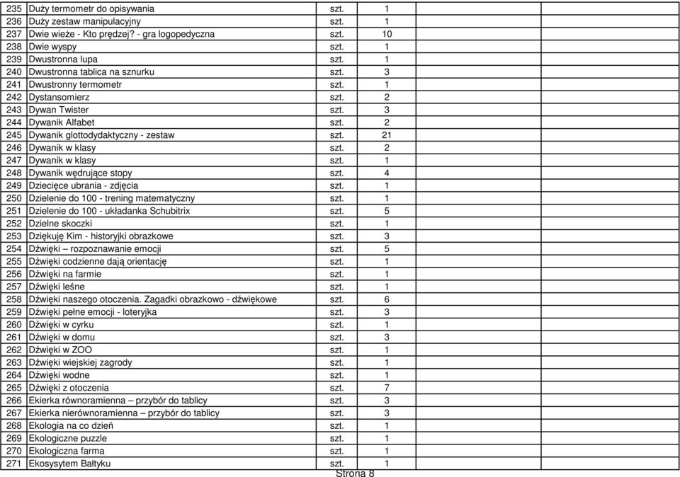 21 246 Dywanik w klasy szt. 2 247 Dywanik w klasy szt. 1 248 Dywanik wędrujące stopy szt. 4 249 Dziecięce ubrania - zdjęcia szt. 1 250 Dzielenie do 100 - trening matematyczny szt.