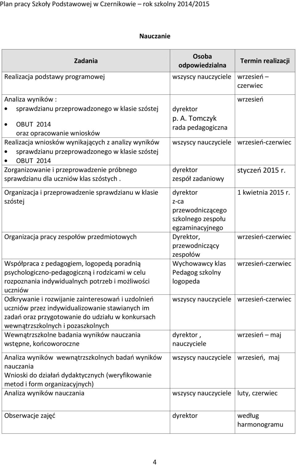 uczniów klas szóstych.