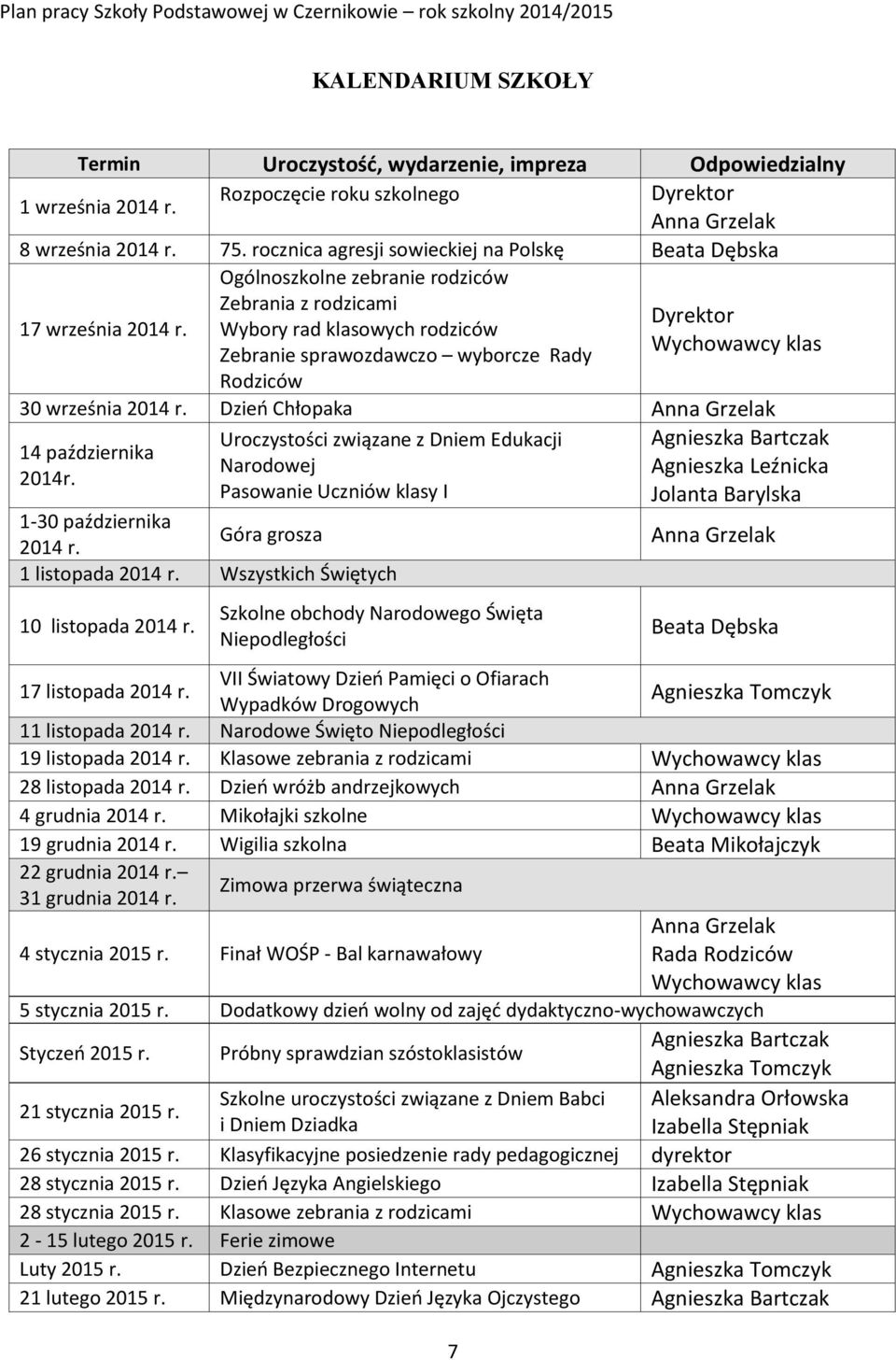 Zebrania z rodzicami Dyrektor Wybory rad klasowych rodziców Wychowawcy klas Zebranie sprawozdawczo wyborcze Rady Rodziców 30 września 2014 r.