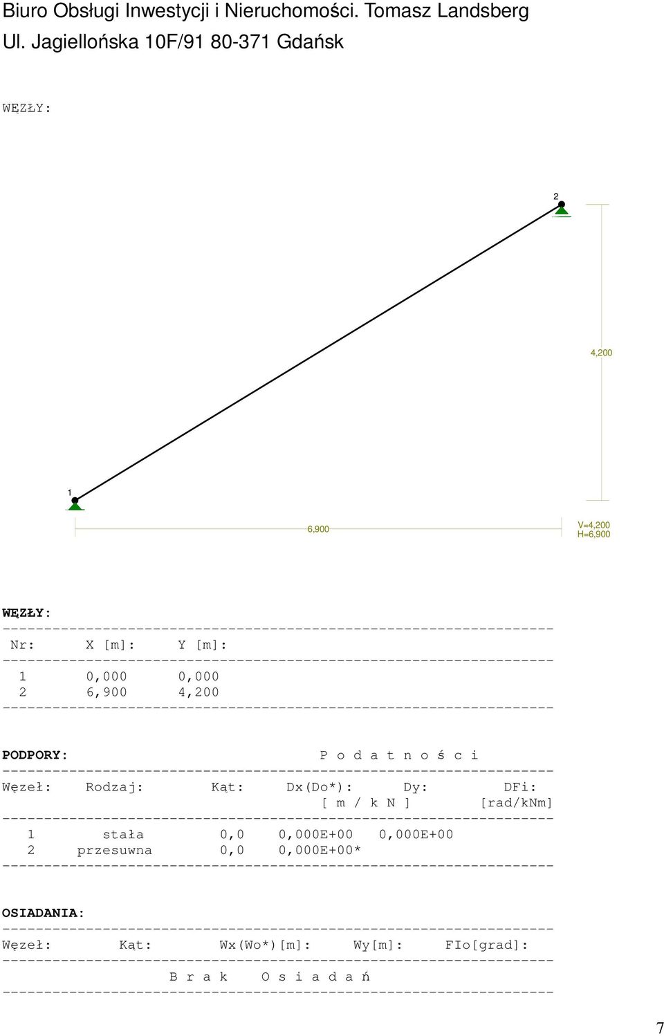 DFi: [ m / k N ] [rad/knm] stała 0,0 0,000E+00 0,000E+00 2 przesuwna 0,0