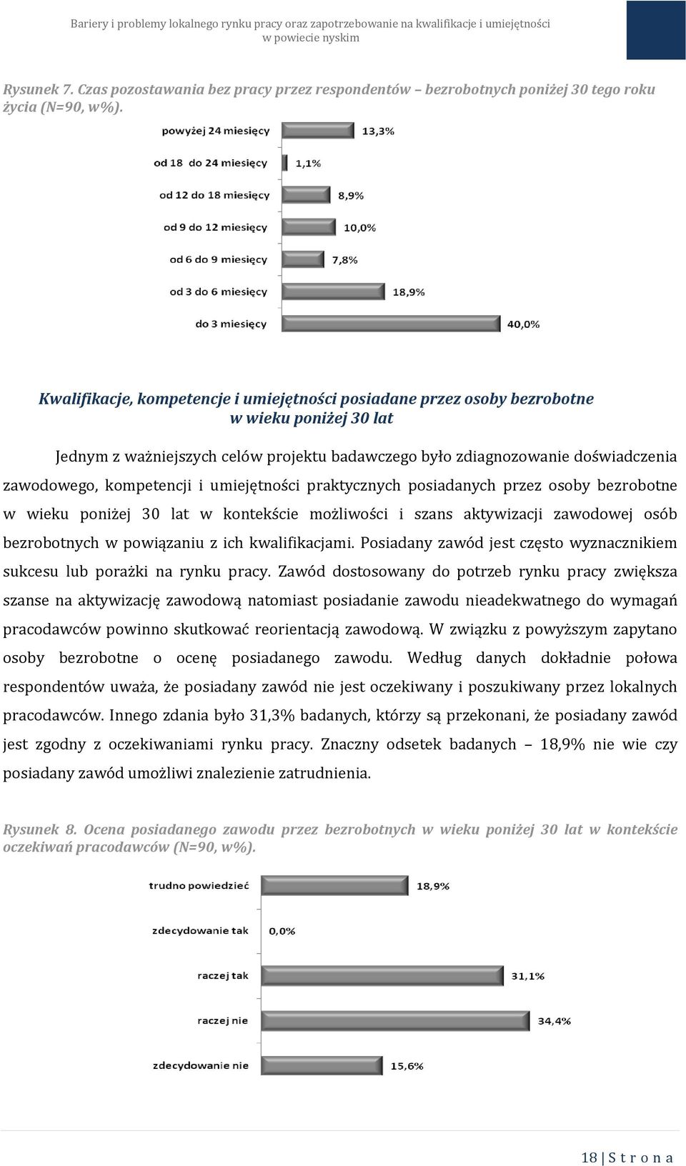 kompetencji i umiejętności praktycznych posiadanych przez osoby bezrobotne w wieku poniżej 30 lat w kontekście możliwości i szans aktywizacji zawodowej osób bezrobotnych w powiązaniu z ich