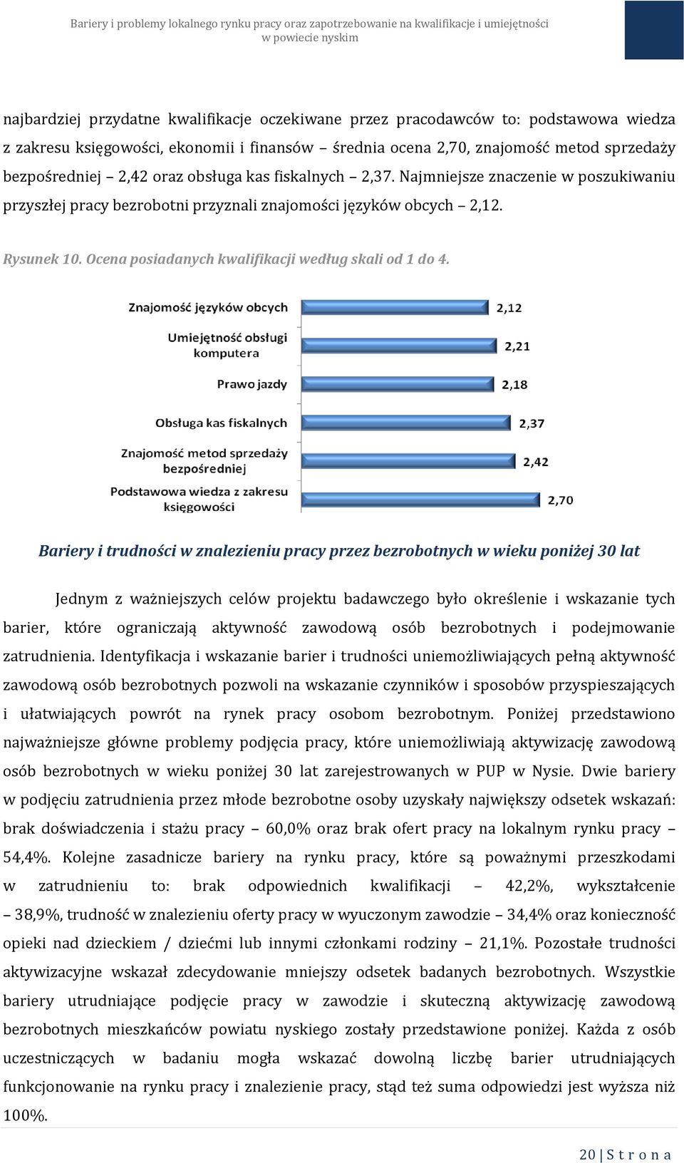 Ocena posiadanych kwalifikacji według skali od 1 do 4.