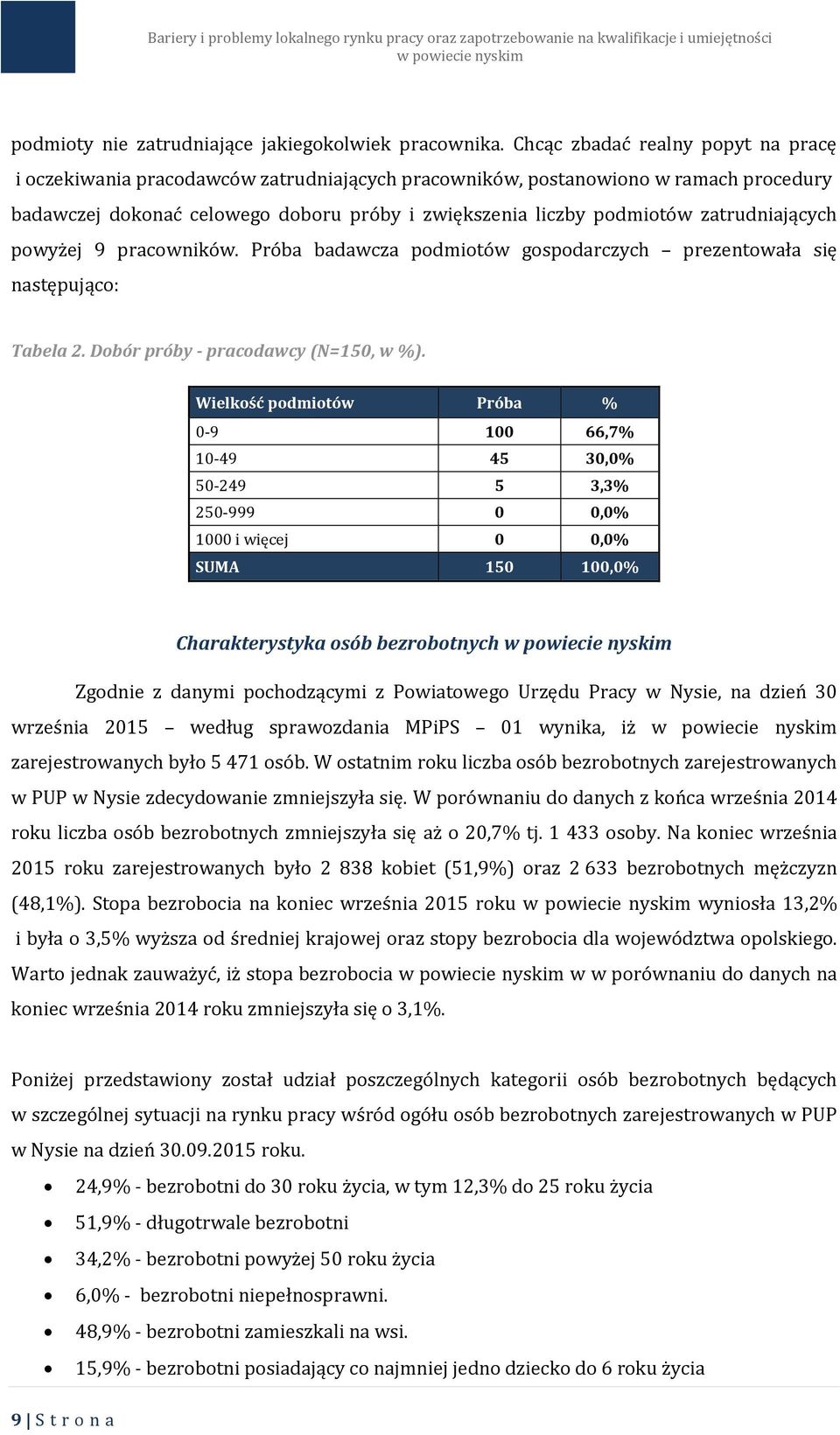 zatrudniających powyżej 9 pracowników. Próba badawcza podmiotów gospodarczych prezentowała się następująco: Tabela 2. Dobór próby - pracodawcy (N=150, w %).