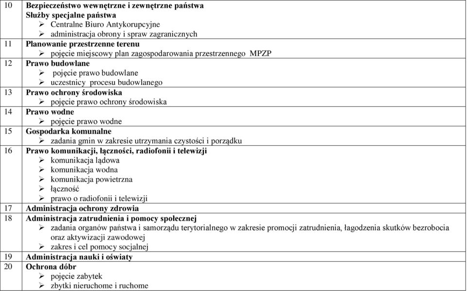 wodne pojęcie prawo wodne 15 Gospodarka komunalne zadania gmin w zakresie utrzymania czystości i porządku 16 Prawo komunikacji, łączności, radiofonii i telewizji komunikacja lądowa komunikacja wodna