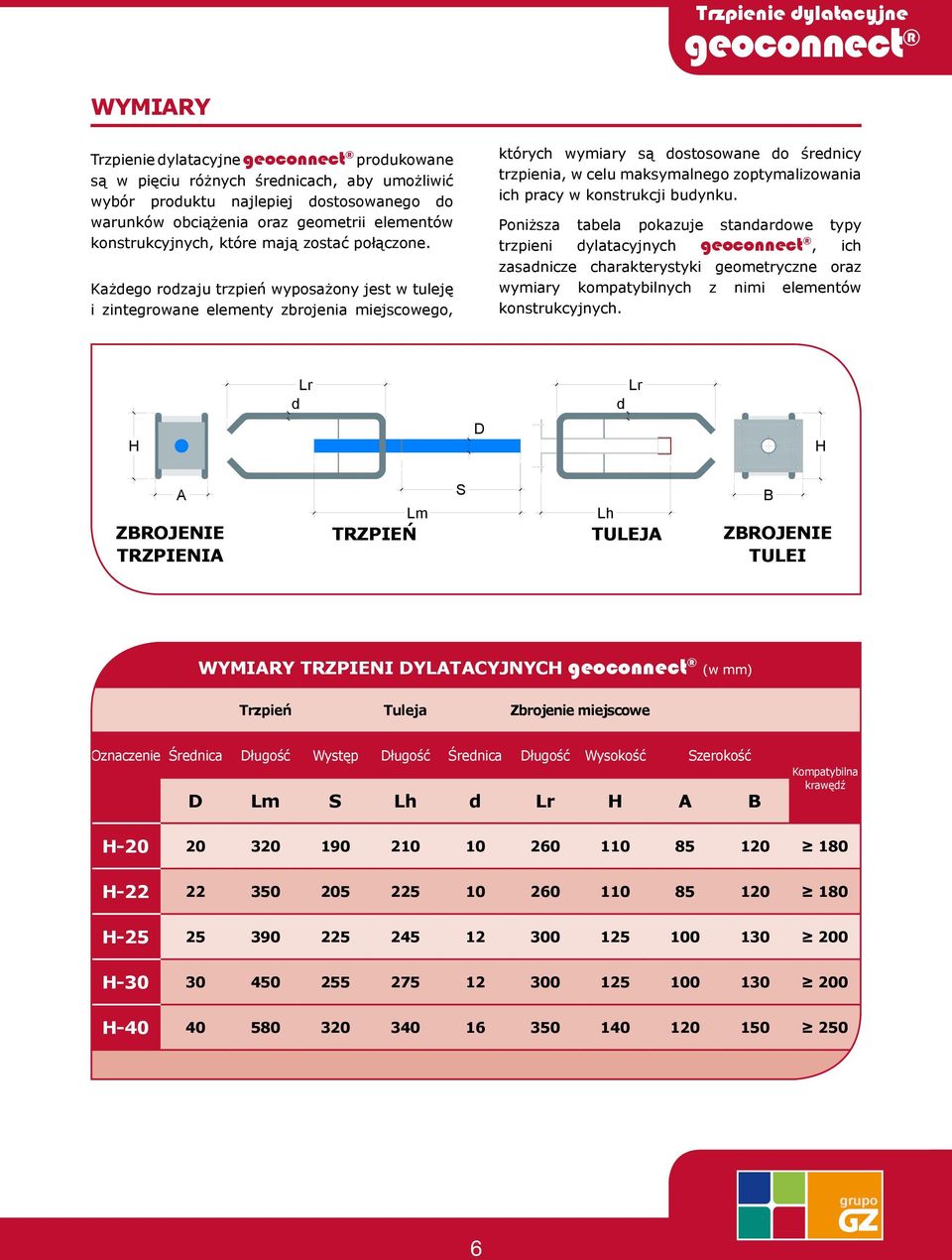 Każdego rodzaju trzpień wyposażony jest w tuleję i zintegrowane elementy zbrojenia miejscowego, których wymiary są dostosowane do średnicy trzpienia, w celu maksymalnego zoptymalizowania ich pracy w