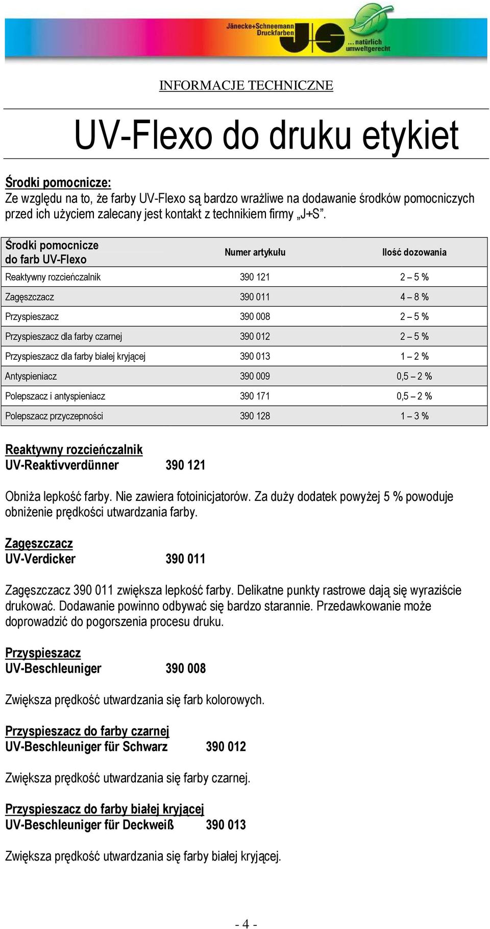 2 5 % Przyspieszacz dla farby białej kryjącej 390 013 1 2 % Antyspieniacz 390 009 0,5 2 % Polepszacz i antyspieniacz 390 171 0,5 2 % Polepszacz przyczepności 390 128 1 3 % Reaktywny rozcieńczalnik