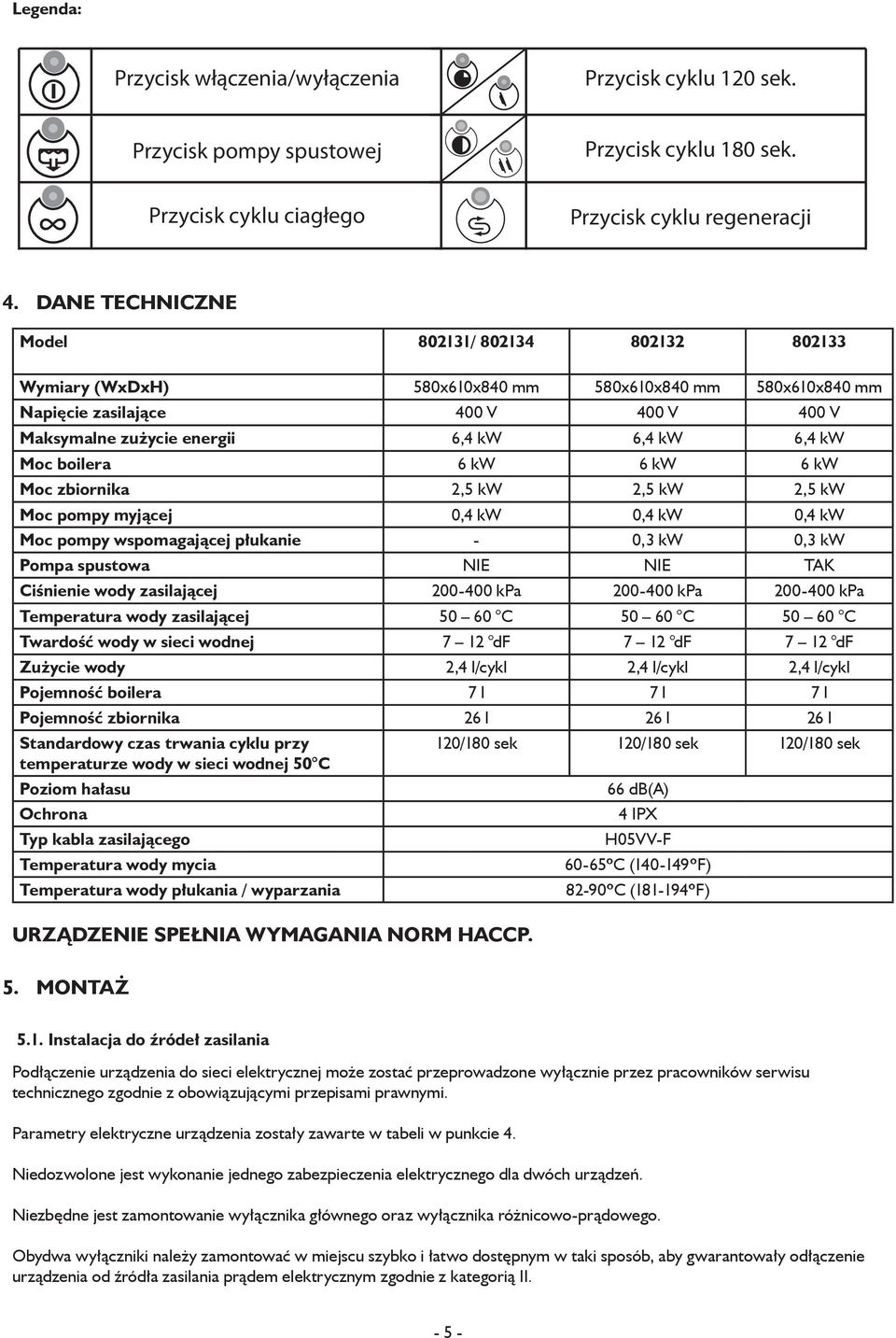 Moc boilera 6 kw 6 kw 6 kw Moc zbiornika 2,5 kw 2,5 kw 2,5 kw Moc pompy myjącej 0,4 kw 0,4 kw 0,4 kw Moc pompy wspomagającej płukanie - 0,3 kw 0,3 kw Pompa spustowa NIE NIE TAK Ciśnienie wody