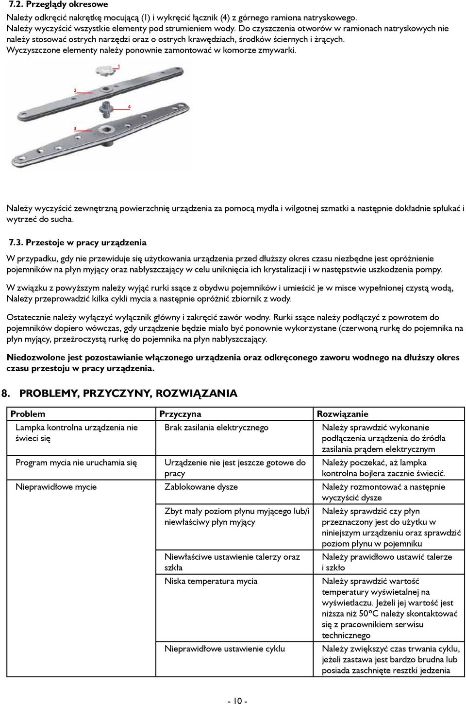 Wyczyszczone elementy należy ponownie zamontować w komorze zmywarki.