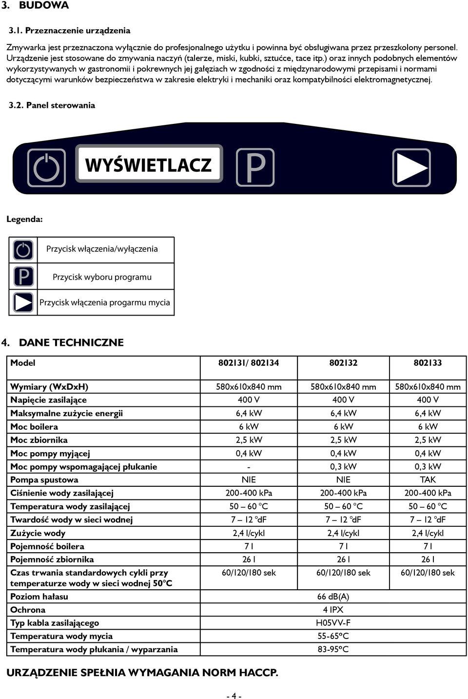 ) oraz innych podobnych elementów wykorzystywanych w gastronomii i pokrewnych jej gałęziach w zgodności z międzynarodowymi przepisami i normami dotyczącymi warunków bezpieczeństwa w zakresie