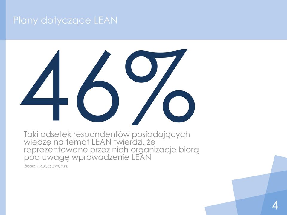 temat LEAN twierdzi, że reprezentowane