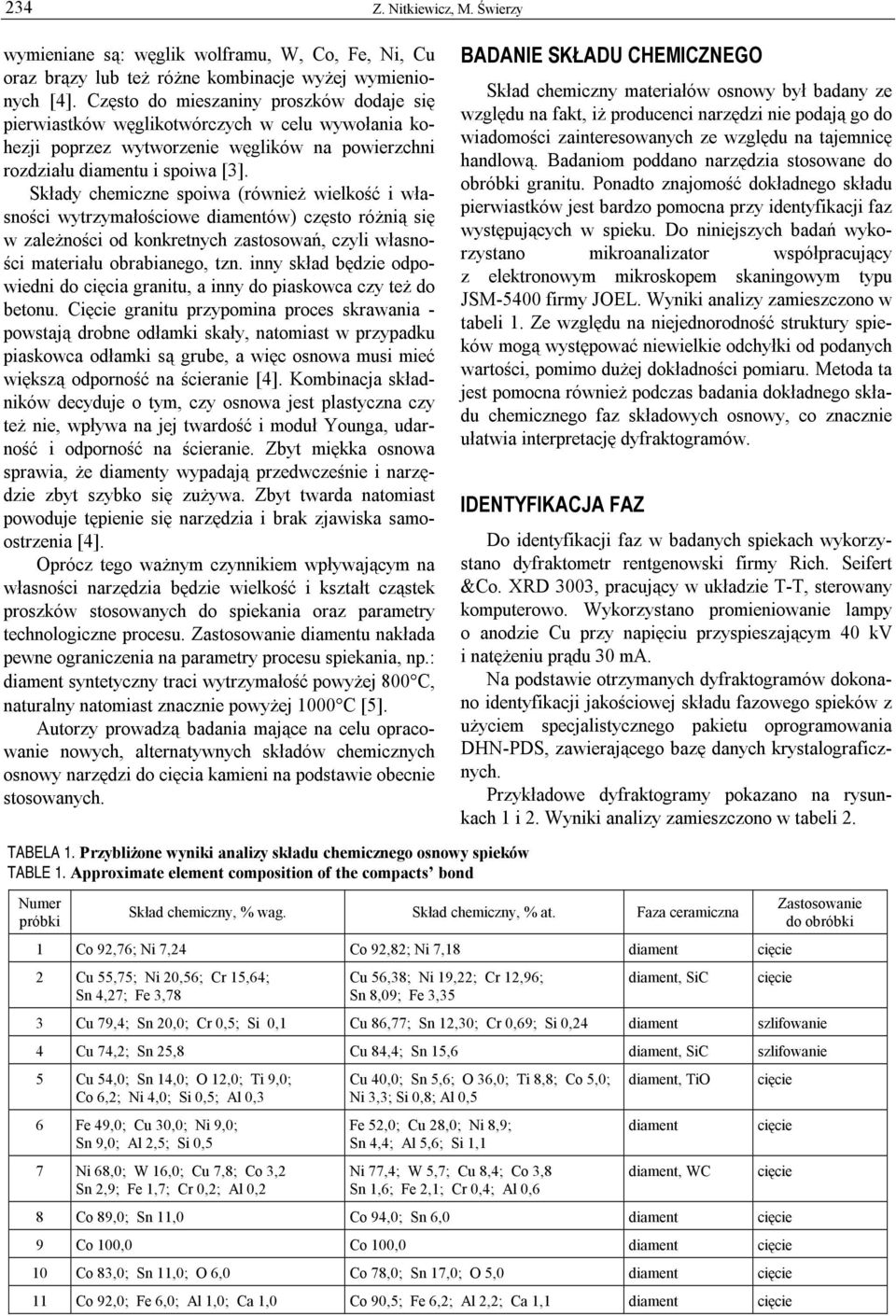 Składy chemiczne spoiwa (również wielkość i własności wytrzymałościowe diamentów) często różnią się w zależności od konkretnych zastosowań, czyli własności materiału obrabianego, tzn.