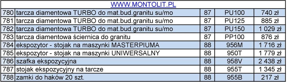 MASTERPIUMA 88 956M 1 716 zł 785 ekspozytor - stojak na maszynki UNIWERSALNY 88 950T 1 779 zł 786 szafka ekspozycyjna 88 958V 2 438