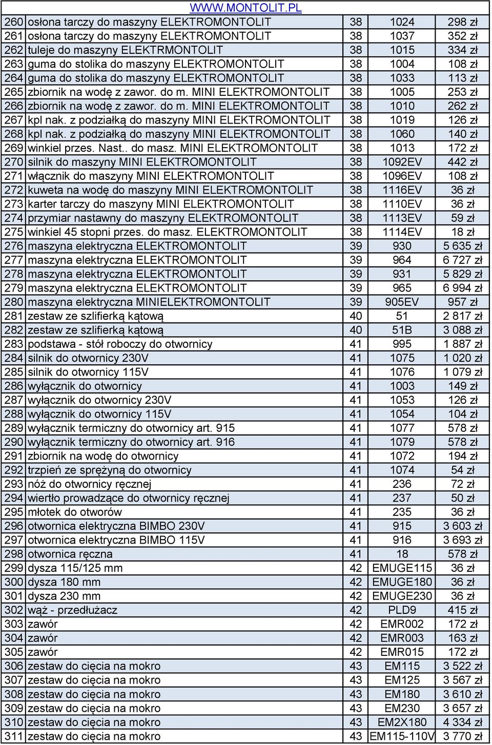 do m. MINI ELEKTROMONTOLIT 38 1010 262 zł 267 kpl nak. z podziałką do maszyny MINI ELEKTROMONTOLIT 38 1019 126 zł 268 kpl nak.