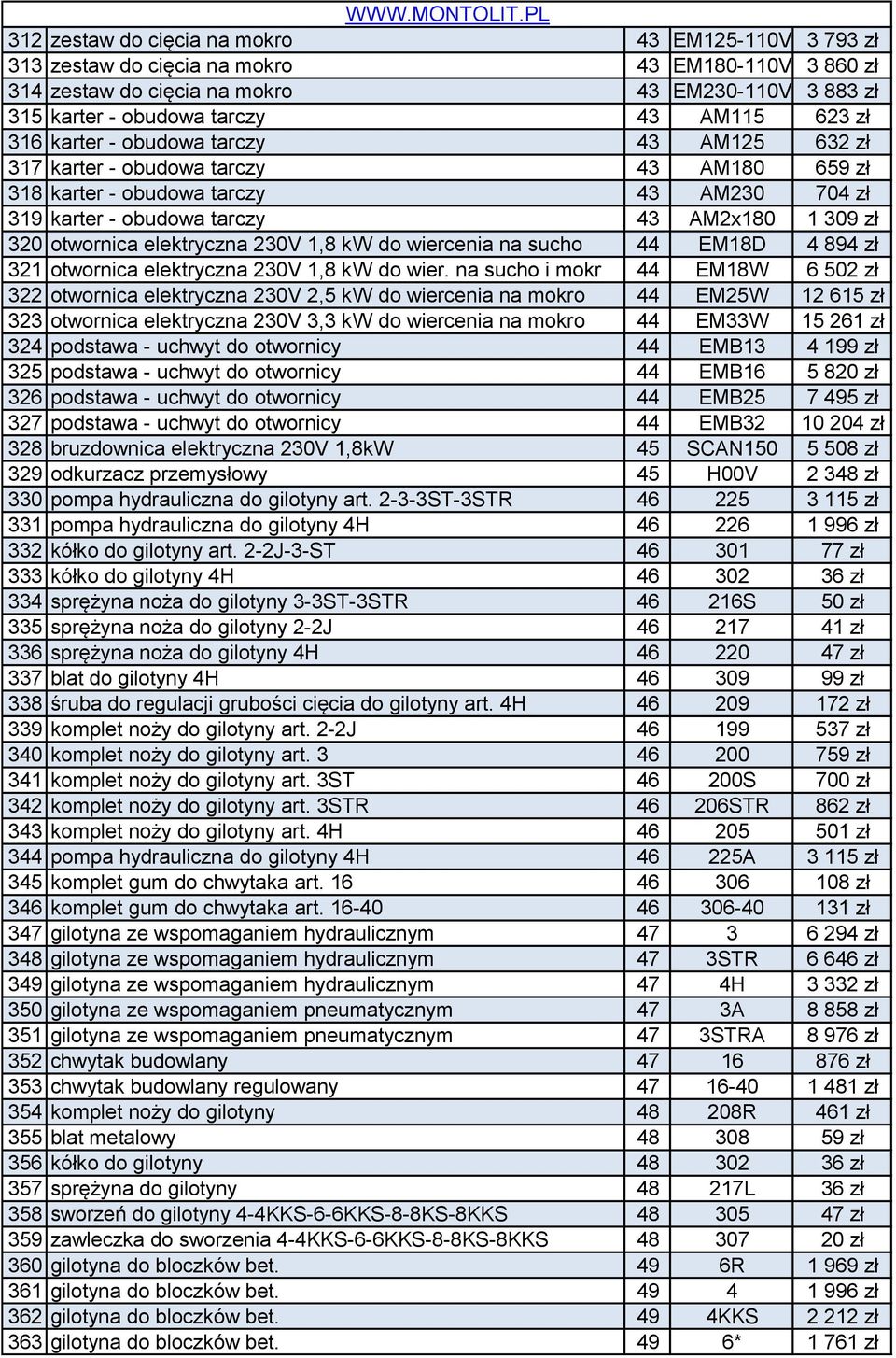 elektryczna 230V 1,8 kw do wiercenia na sucho 44 EM18D 4 894 zł 321 otwornica elektryczna 230V 1,8 kw do wier.