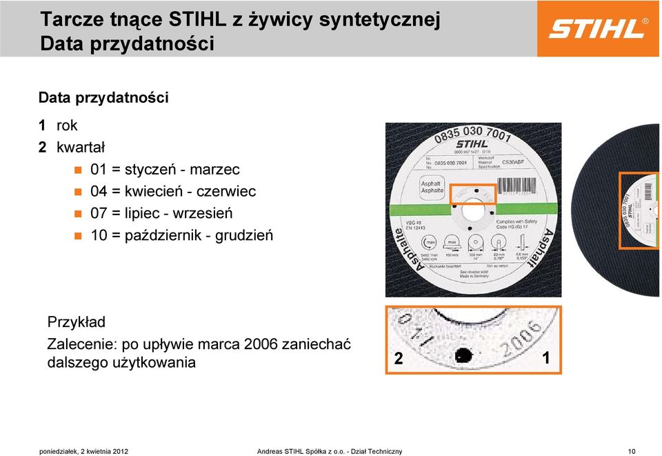 październik - grudzień Przykład Zalecenie: po upływie marca 2006 zaniechać dalszego