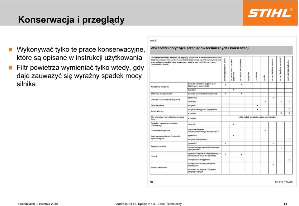 tylko wtedy, gdy daje zauważyć się wyraźny spadek mocy silnika