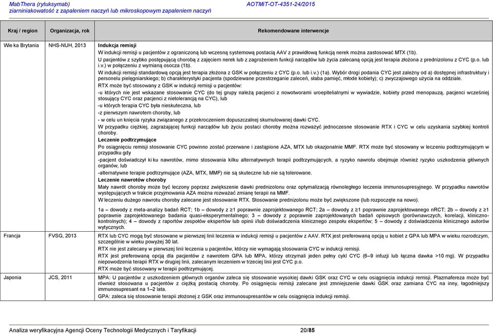 U pacjentów z szybko postępującą chorobą z zajęciem nerek lub z zagrożeniem funkcji narządów lub życia zalecaną opcją jest terapia złożona z prednizolonu z CYC (p.o. lub i.v.