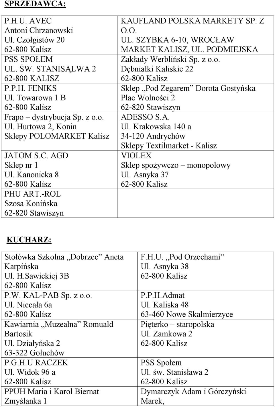 A. Ul. Krakowska 140 a 34-120 Andrychów Sklepy Textilmarket - Kalisz VIOLEX Sklep spożywczo monopolowy Ul. Asnyka 37 KUCHARZ: Stołówka Szkolna Dobrzec Aneta Karpińska Ul. H.Sawickiej 3B P.W.