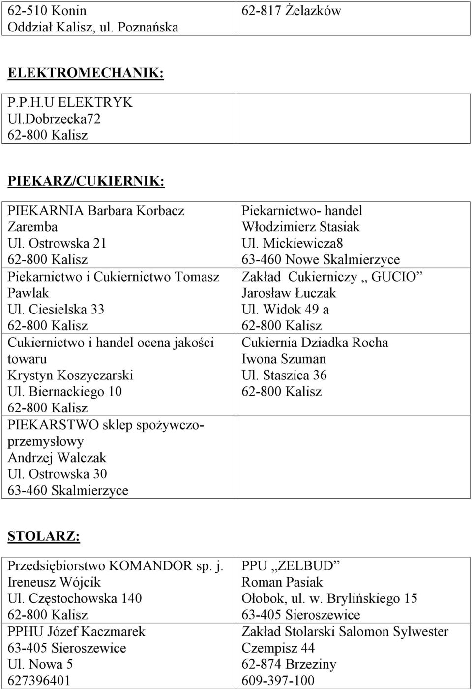 Biernackiego 10 PIEKARSTWO sklep spożywczoprzemysłowy Andrzej Walczak Ul. Ostrowska 30 63-460 Skalmierzyce Piekarnictwo- handel Włodzimierz Stasiak Ul.