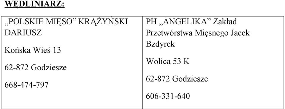 PH ANGELIKA Zakład Przetwórstwa Mięsnego