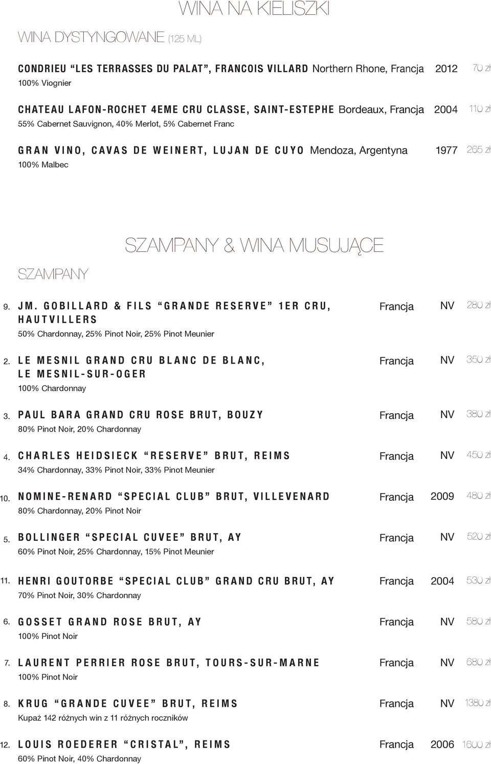 GOBILLARD & FILS GRANDE RESERVE 1ER CRU, HAUTVILLERS 280 zł 50% Chardonnay, 25% Pinot Noir, 25% Pinot Meunier 2. LE MESNIL GRAND CRU BLANC DE BLANC, LE MESNIL-SUR-OGER 350 zł 3.