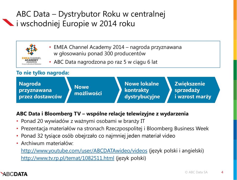 wspólne relacje telewizyjne z wydarzenia Ponad 20 wywiadów z ważnymi osobami w branży IT Prezentacja materiałów na stronach Rzeczpospolitej i Bloomberg Business Week Ponad 32 tysiące osób