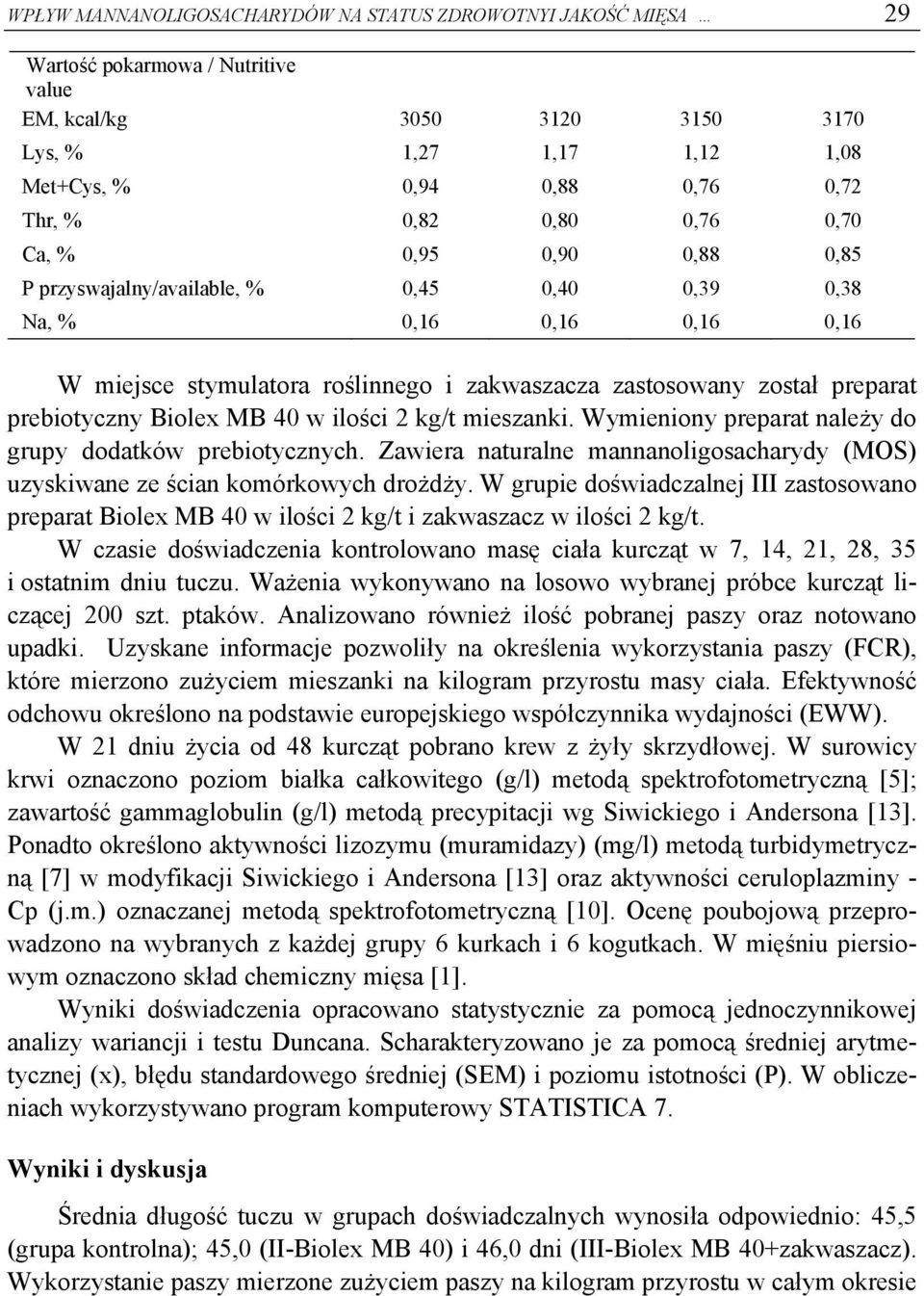 prebiotyczny w ilości 2 kg/t mieszanki. Wymieniony preparat należy do grupy dodatków prebiotycznych. Zawiera naturalne mannanoligosacharydy (MOS) uzyskiwane ze ścian komórkowych drożdży.