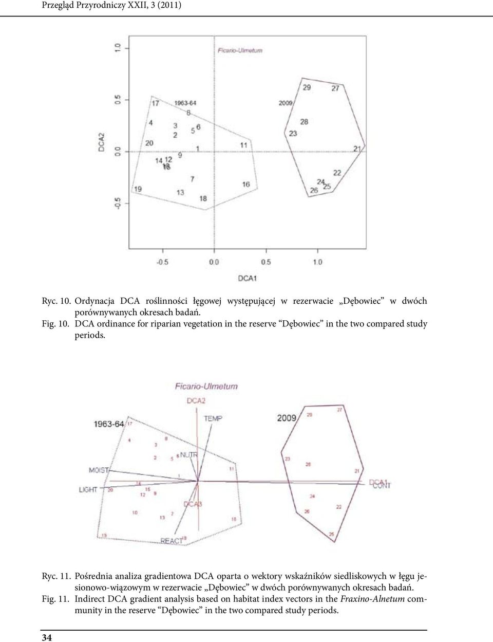 DCA ordinance for riparian vegetation in the reserve Dębowiec in the two compared study periods. Ryc.