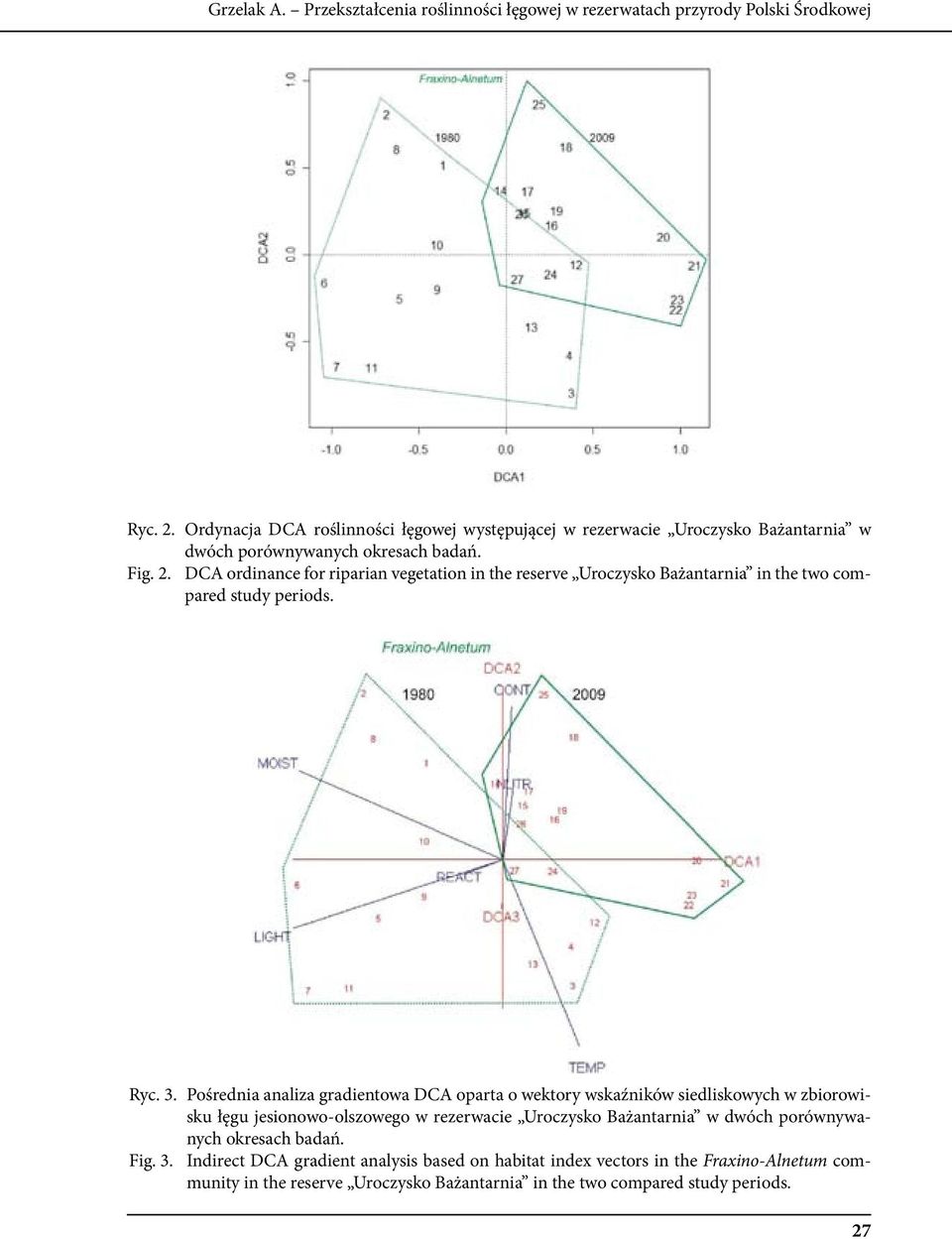 . DCA ordinance for riparian vegetation in the reserve Uroczysko Bażantarnia in the two compared study periods. Ryc.