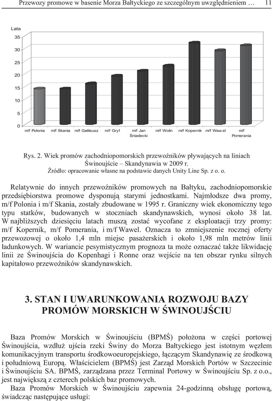 racowanie wasne na podstawie danych Unity Line Sp. z o. o. Relatywnie do innych przewoników promowych na Batyku, zachodniopomorskie przedsibiorstwa promowe dysponuj starymi jednostkami.