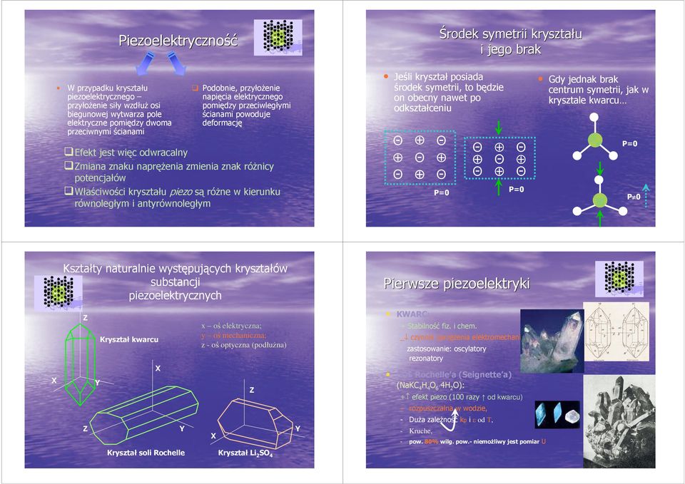 Środe syetrii ryształu i jego bra Jeśli ryształ osiada środe syetrii, to będzie on obecny nawet o odształceniu ΘΘΘ ΘΘΘ Θ Θ P0 P0 Gdy jedna bra centru syetrii, ja w rysztale warcu P0 P 0 Kształty