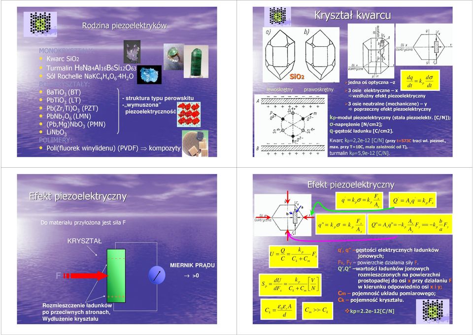 wzdłuŝny efet iezoeletryczny dσ dt 3 3 osie neutralne (echaniczne) y orzeczny efet iezoeletryczny oduł iezoeletryczny (stała iezoeletr.. [C/N]); σnaręŝenie [N/c2]; qgęstość ładunu [C/c2].